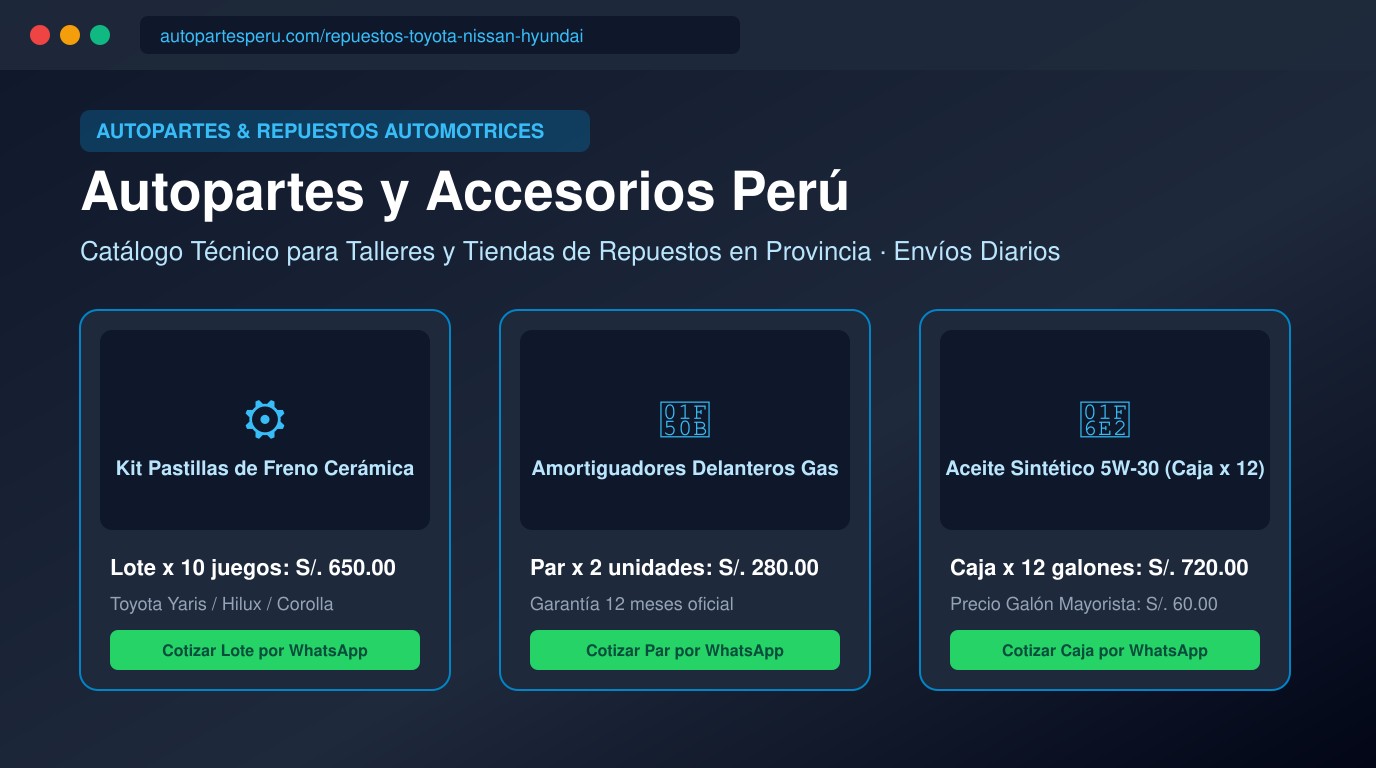 Repuestos y Autopartes Perú